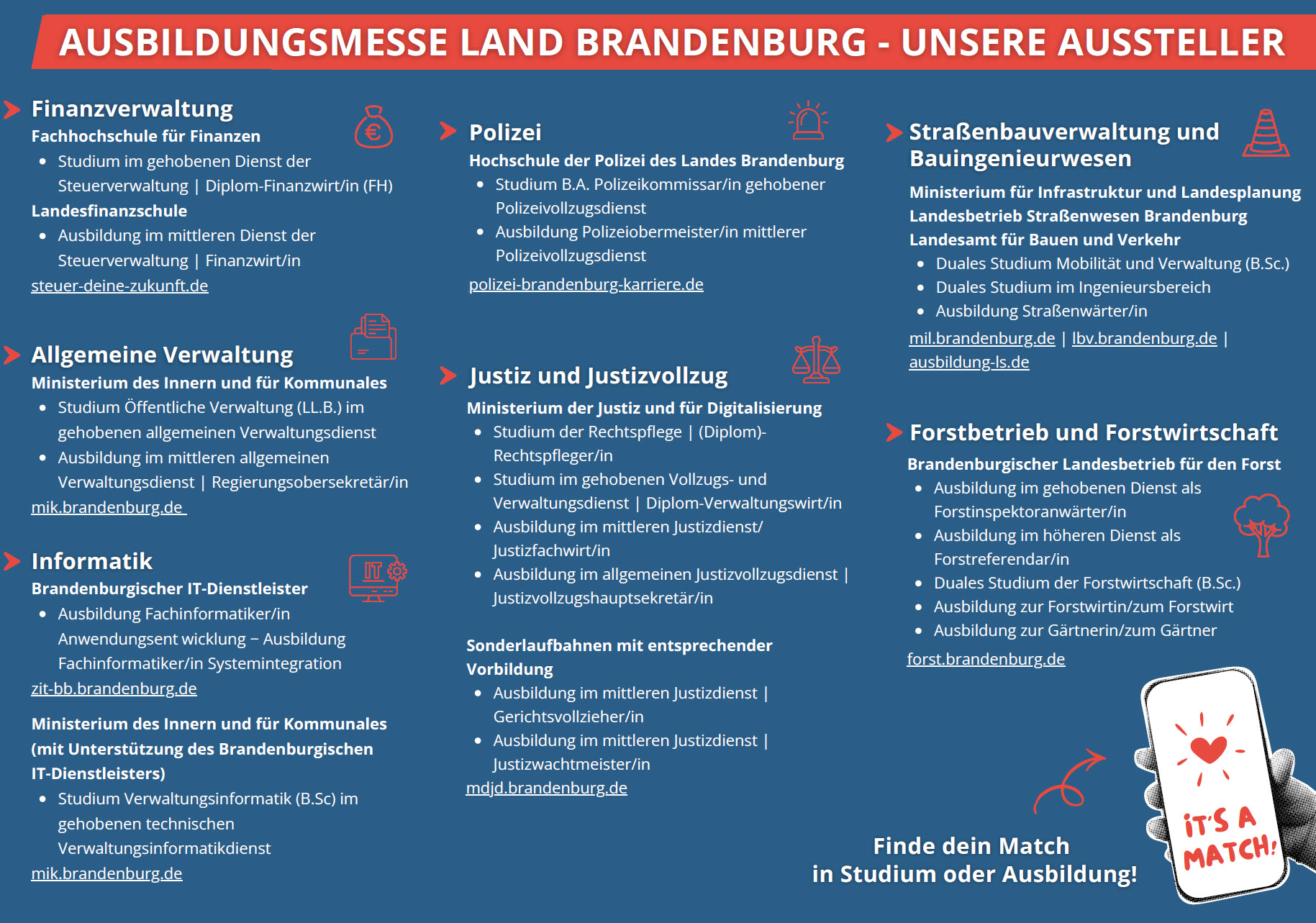 Hier besteht die Möglichkeit sich die Übersicht über die Ausbildungsmesse anzusehen. 